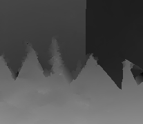 RANSAC affine interpolation