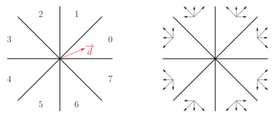 clusters.png