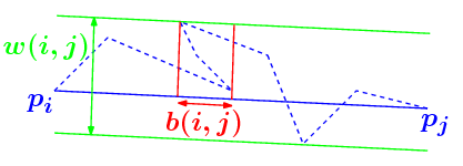 def_width_backpath.png