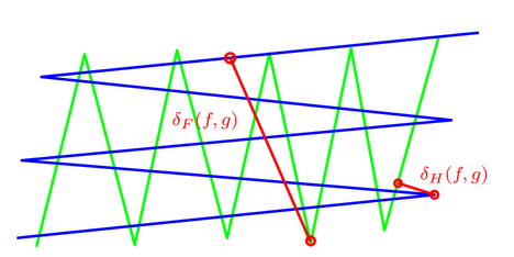 hausdorff.png