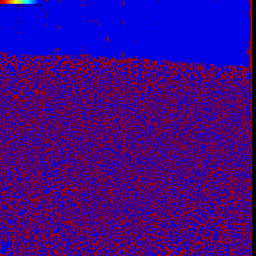 mgm_disparity.png